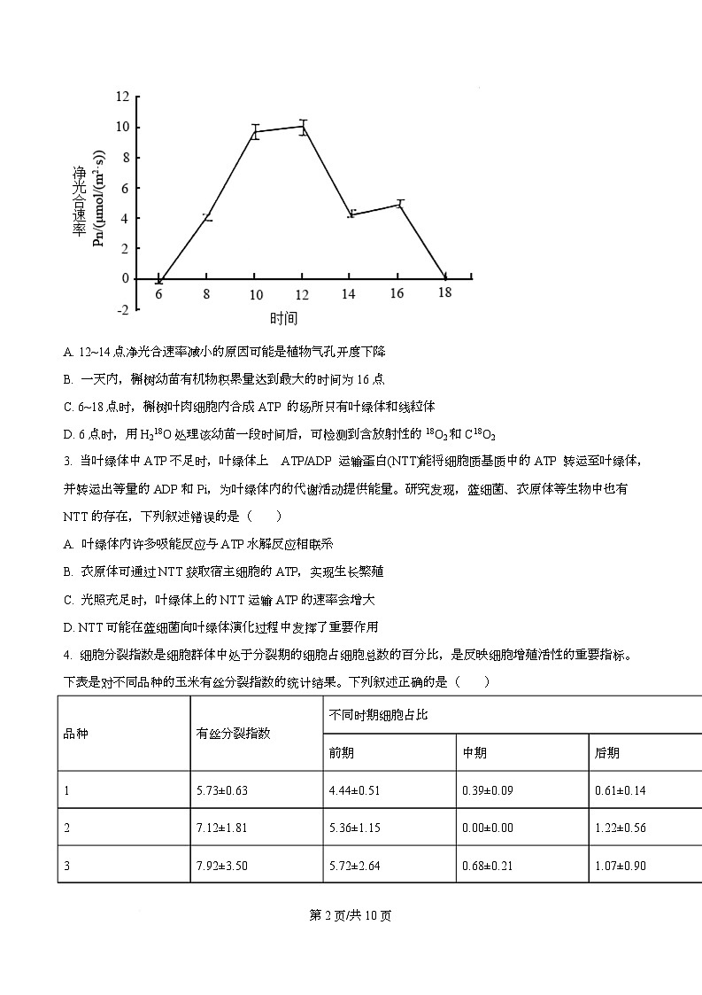 湖北省荆州市2026届高三上学期9月开学生物试题无答案第2页