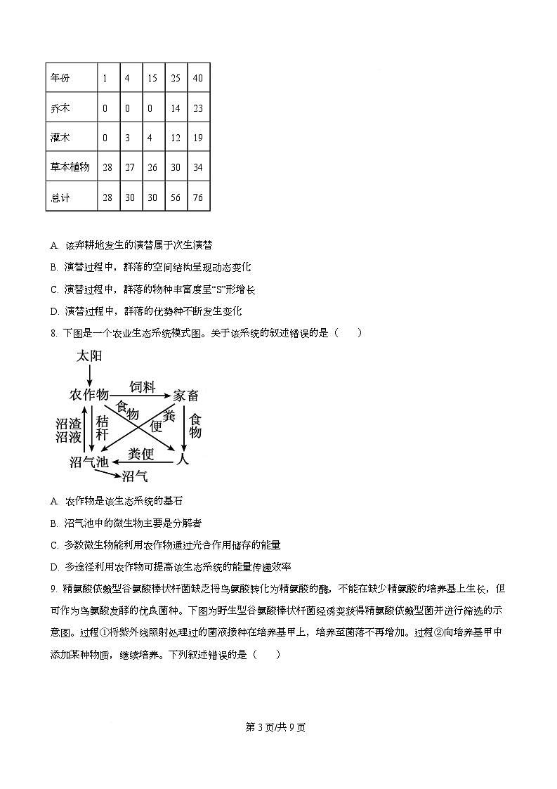 湖北省宜昌市2026届高三上学期9月起点考试生物试题 Word版无答案第3页