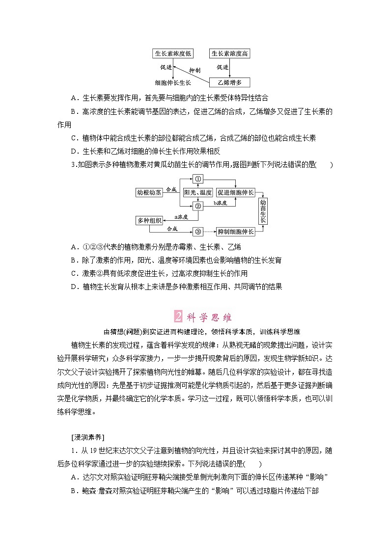 高二生物（人教版）选择性必修一导学案第5章章末总结（Word版附解析）第2页