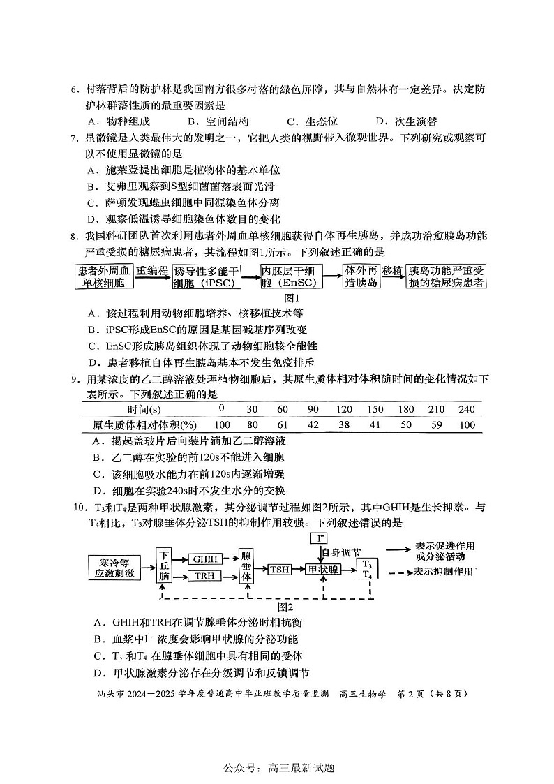 广东省汕头市2025届高三上学期12月期末质量监测-生物试题（含答案）第2页