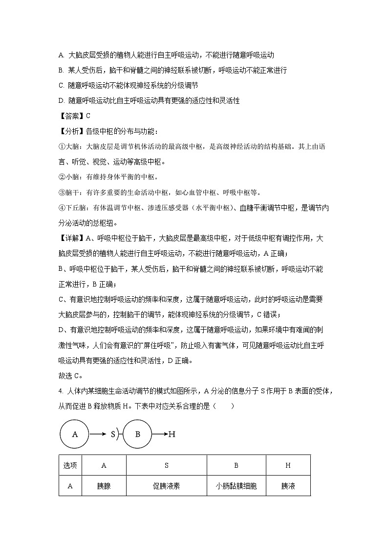 河北省承德市2024-2025学年高二上学期1月期末生物试卷（解析版）第3页