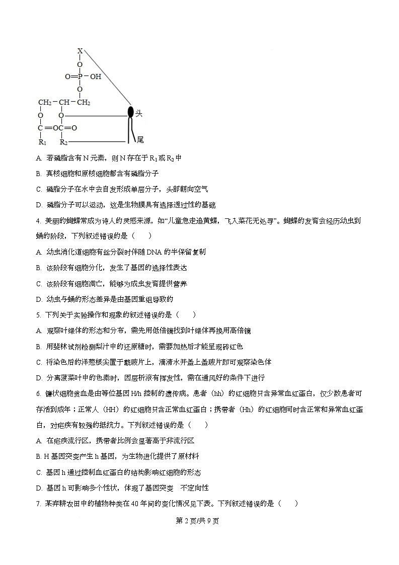 湖北省宜昌市2026届高三上学期9月起点考试生物试题 Word版无答案第2页