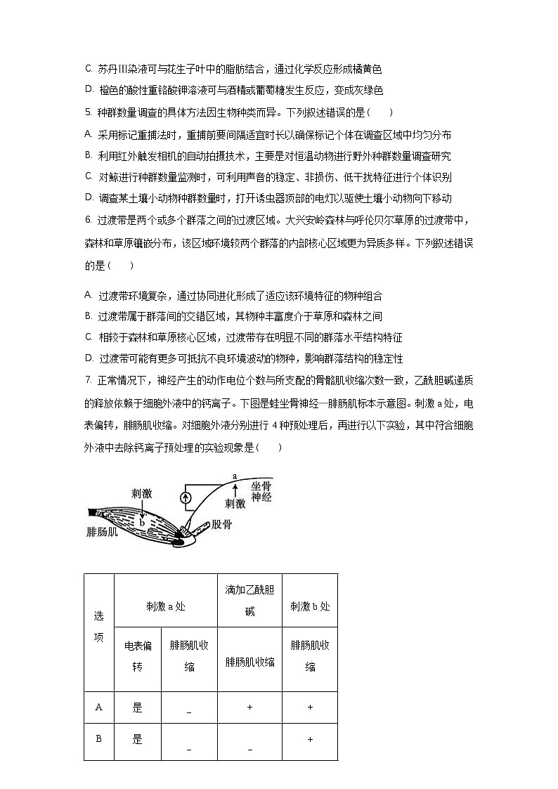 2025年安徽省生物卷高考真题（含答案）第2页