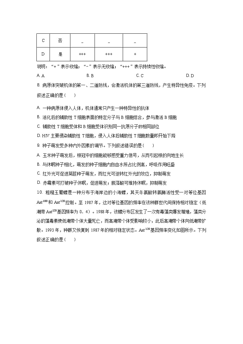 2025年安徽省生物卷高考真题（含答案）第3页