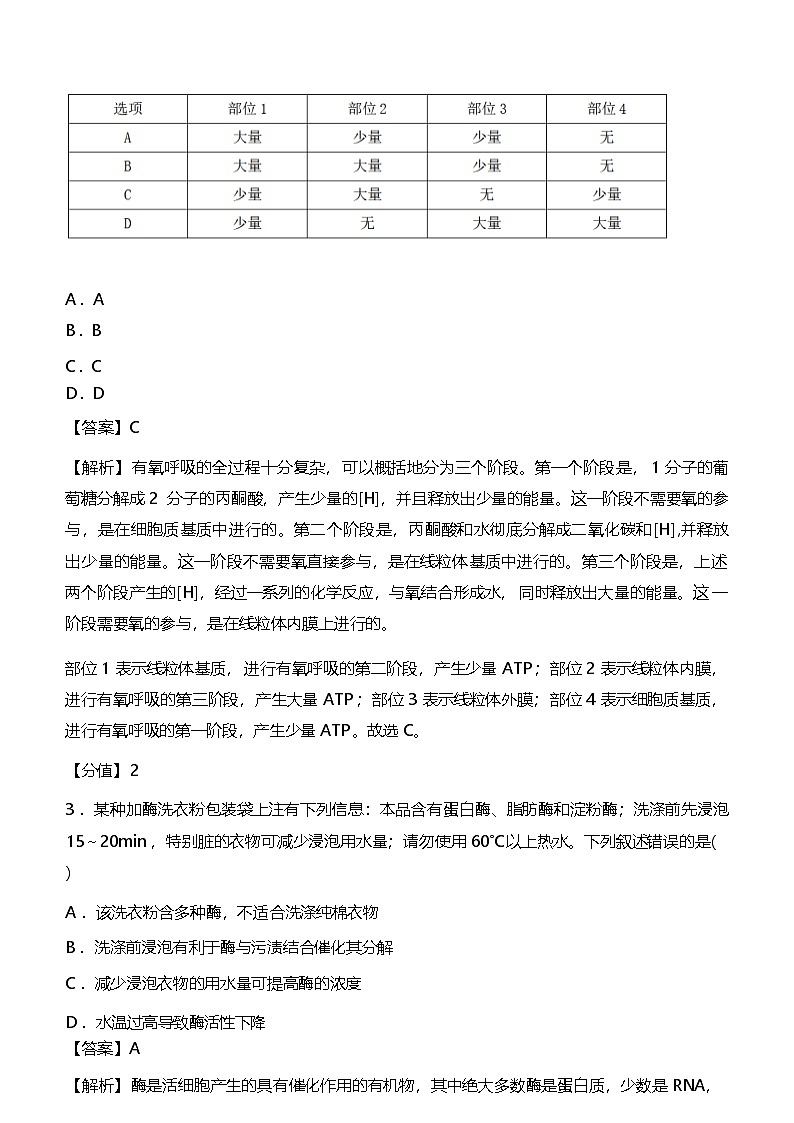2025年北京生物高考真题（含答案解析）第2页