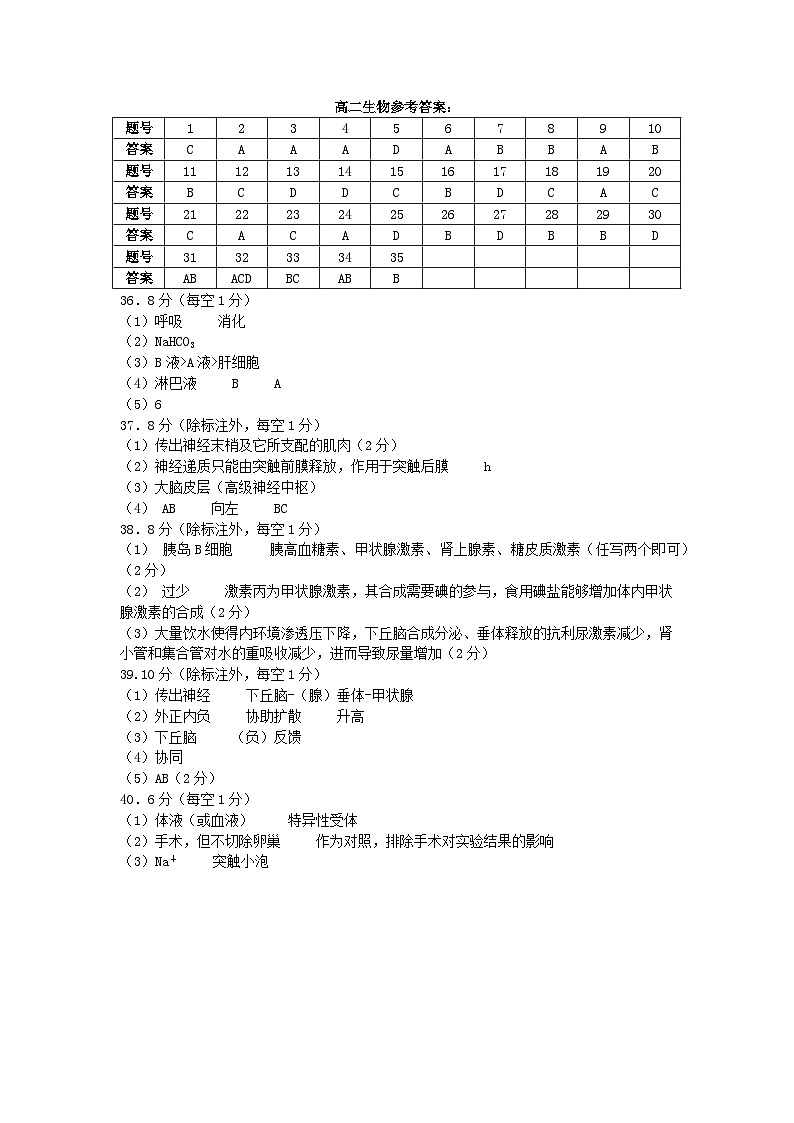 哈尔滨市第六中学2023级上学期十月测试生物答案(4)第1页