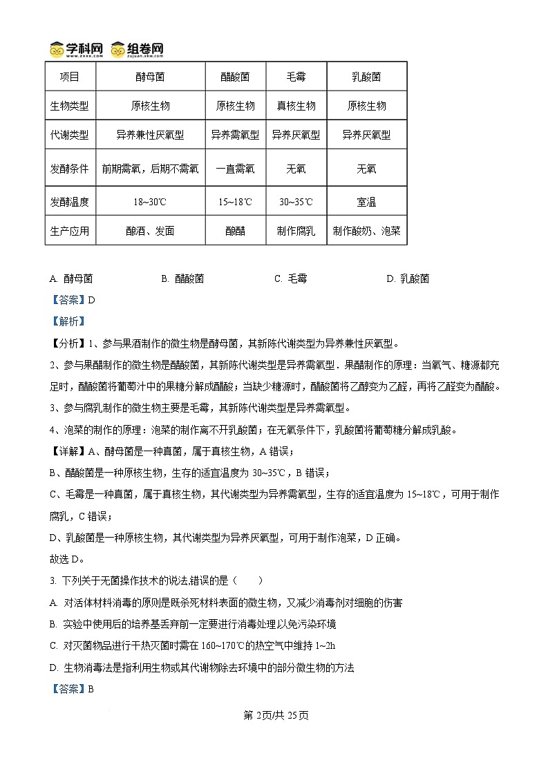四川省绵阳市涪城区绵阳南山中学实验学校2024-2025学年高二下学期期中生物试题  含解析第2页