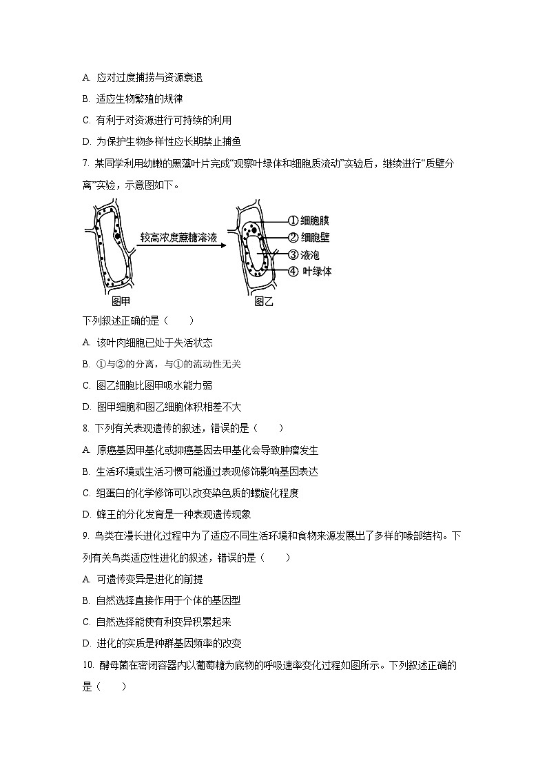 【生物】浙江省温州市十校2024-2025学年高一下学期6月期末试题（学生版）第2页