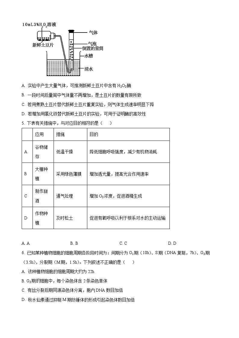 湖南省株洲市天元区株洲市二中教育集团株洲市第二中学2023-2024学年高一下学期期末联考生物试题第2页