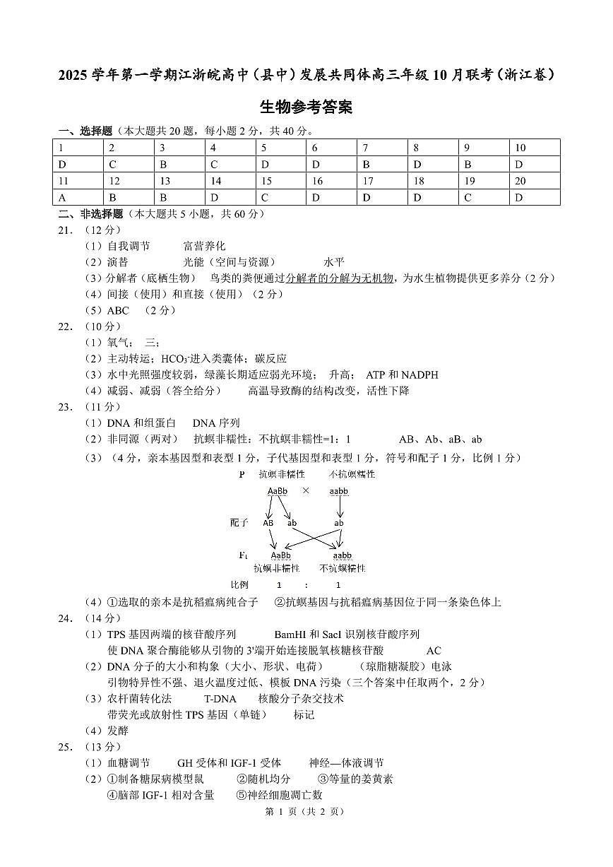 2510 浙江省江浙皖共同体高三生物答案第1页