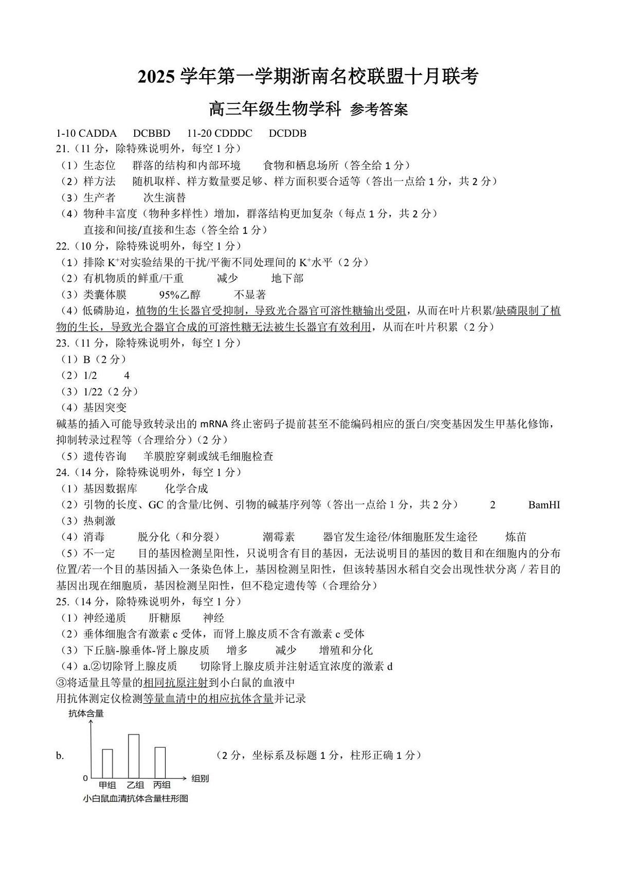 2510 浙南联盟高三答案-已解锁第1页