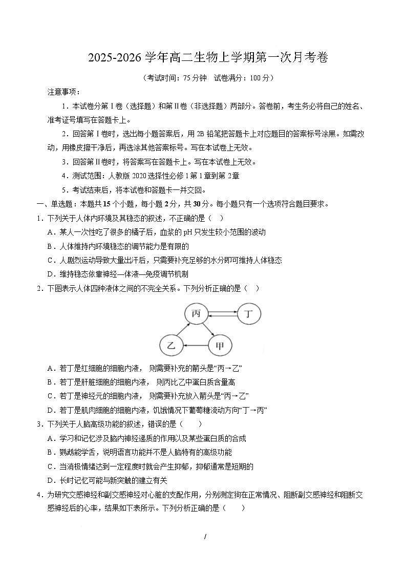 高二生物上学期第一次月考【测试范围：选择性必修1第1章~第2章】（考试版）（黑吉辽蒙专用）第1页