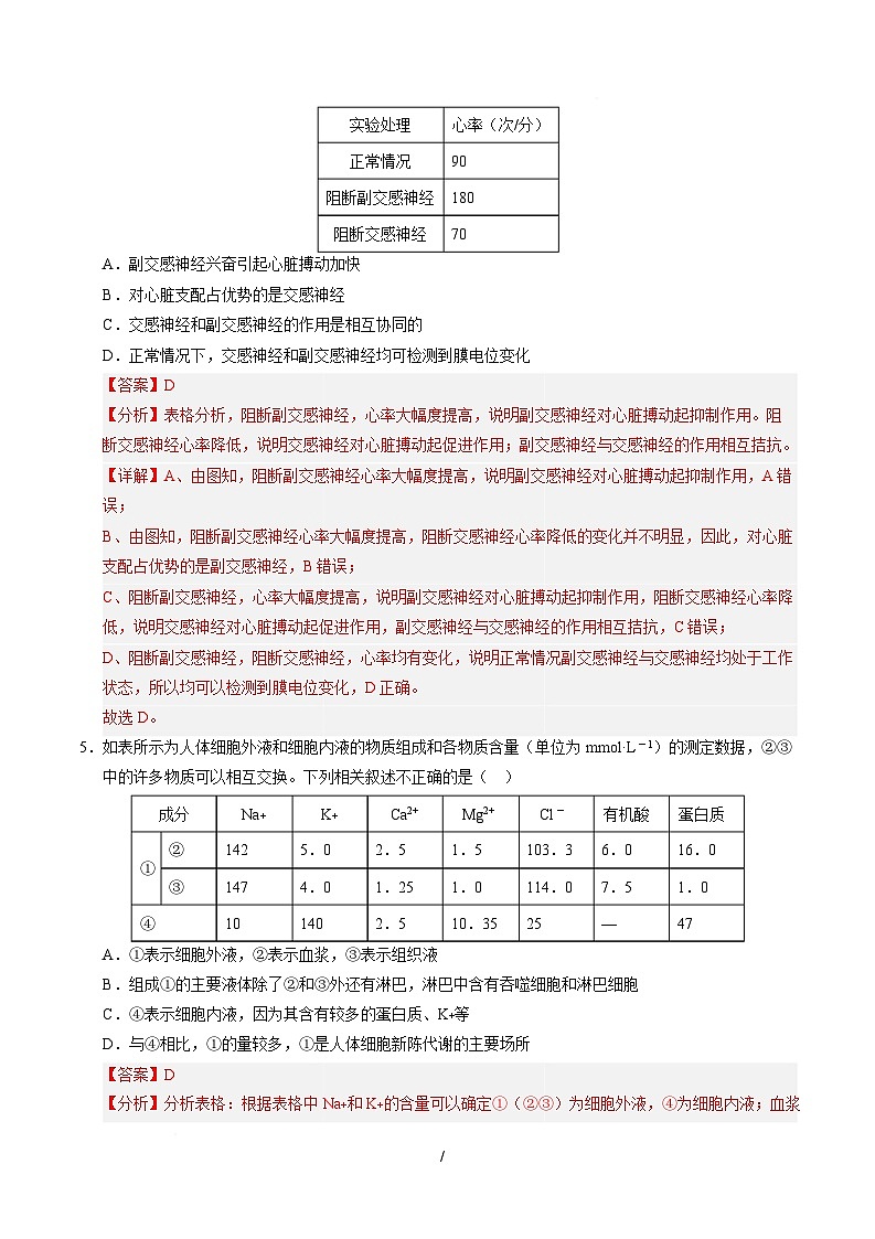 高二生物上学期第一次月考（全解全析）（黑吉辽蒙专用）第3页