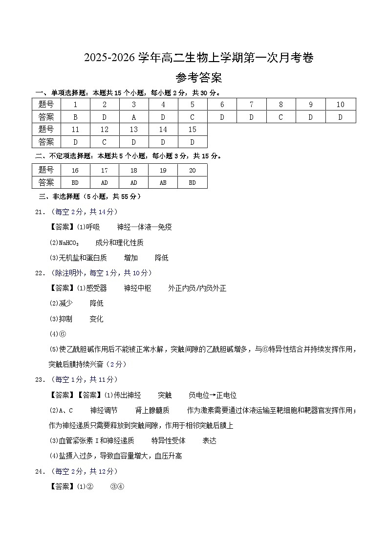 高二生物第一次月考卷（参考答案）（山东专用）第1页