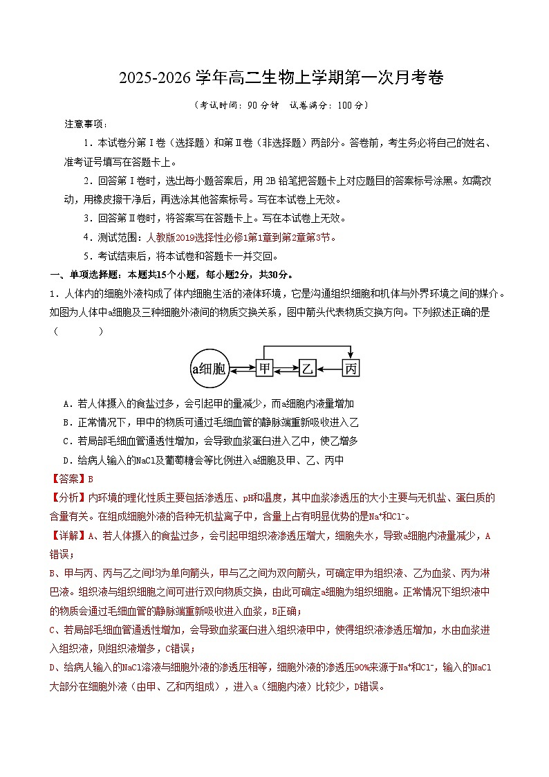 高二生物第一次月考卷（全解全析）（山东专用） 第1页