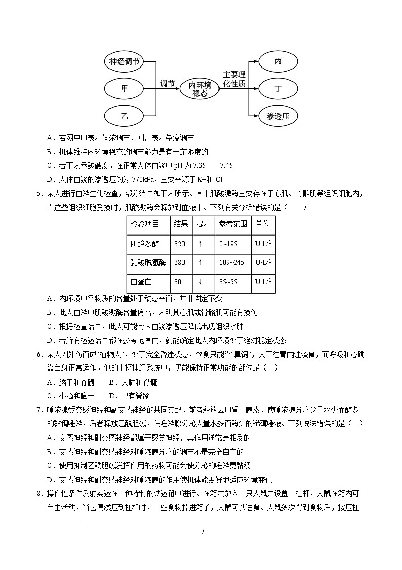 高二生物上学期第一次月考卷（天津专用）（考试版）第2页