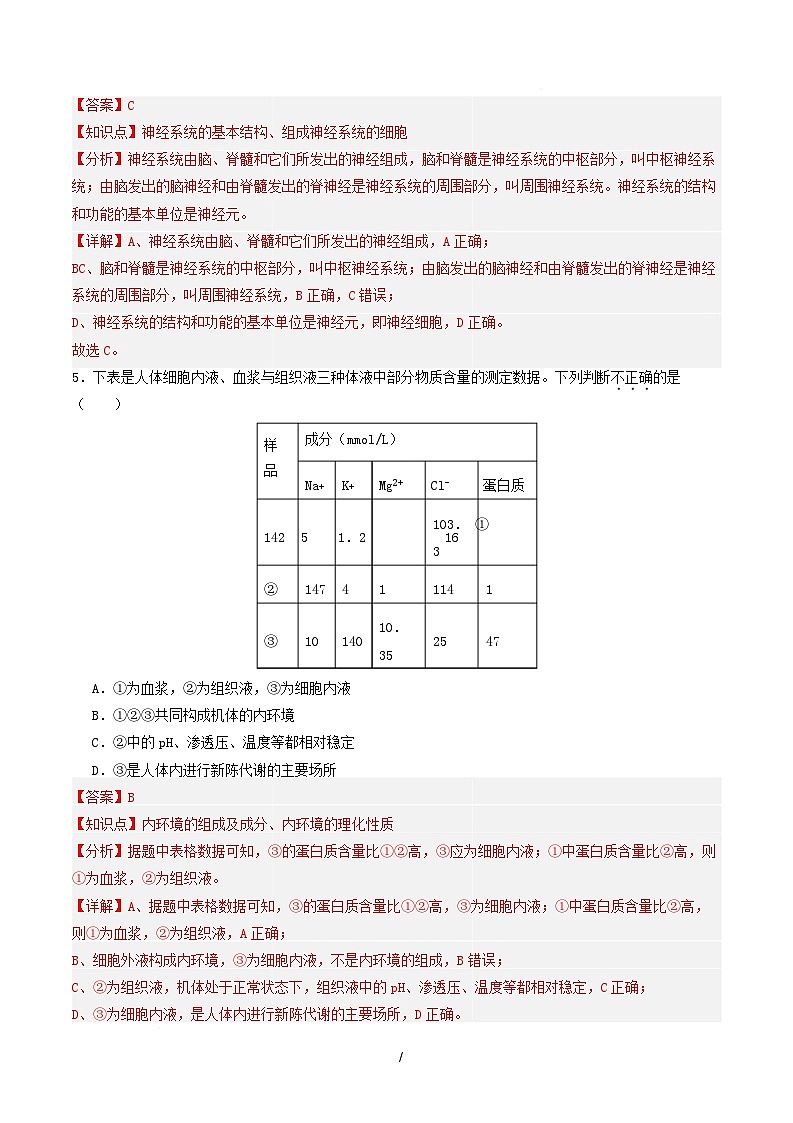 高二生物第一次月考卷单选版（全解全析）（人教版2019） 第3页