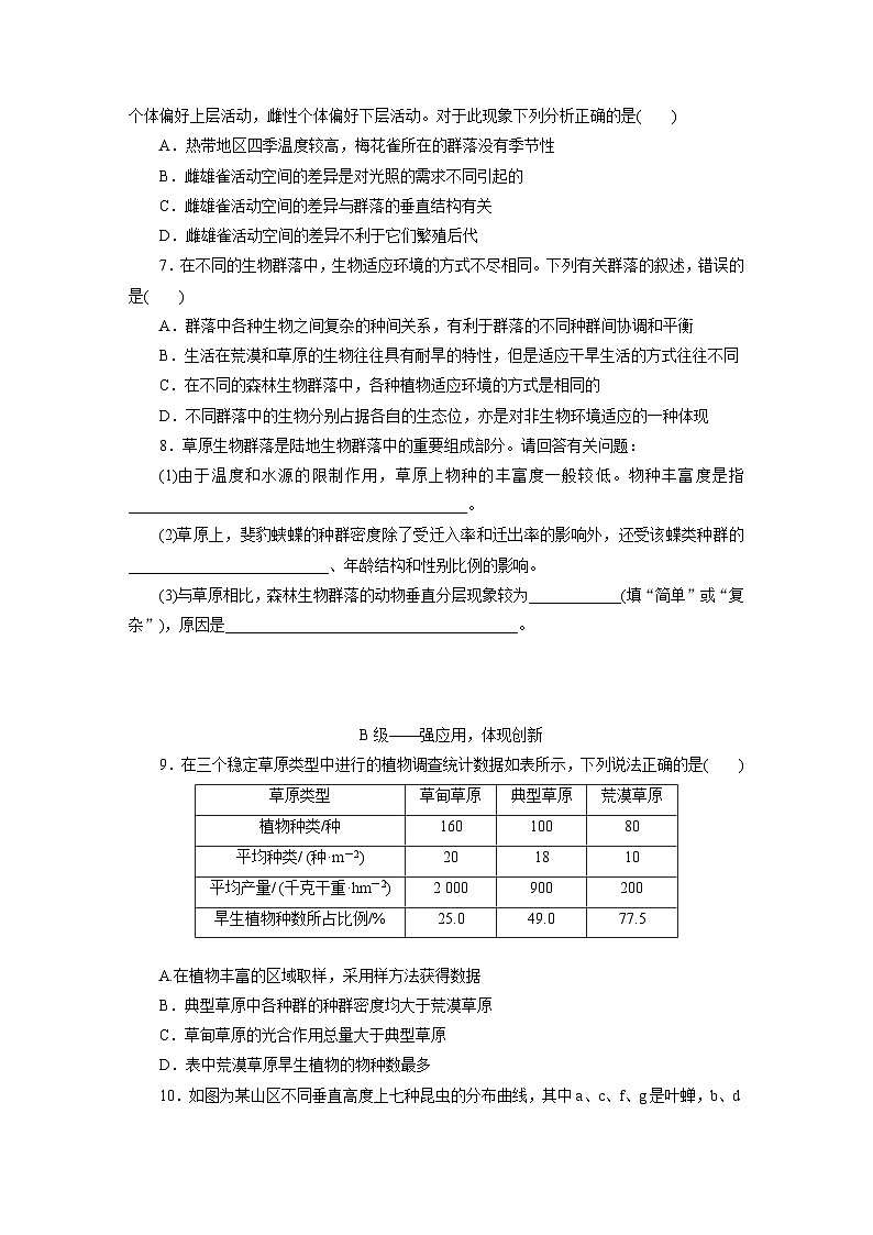 高二生物（人教版）试题选择性必修二课时跟踪检测（六）群落的主要类型（Word版附解析）第2页