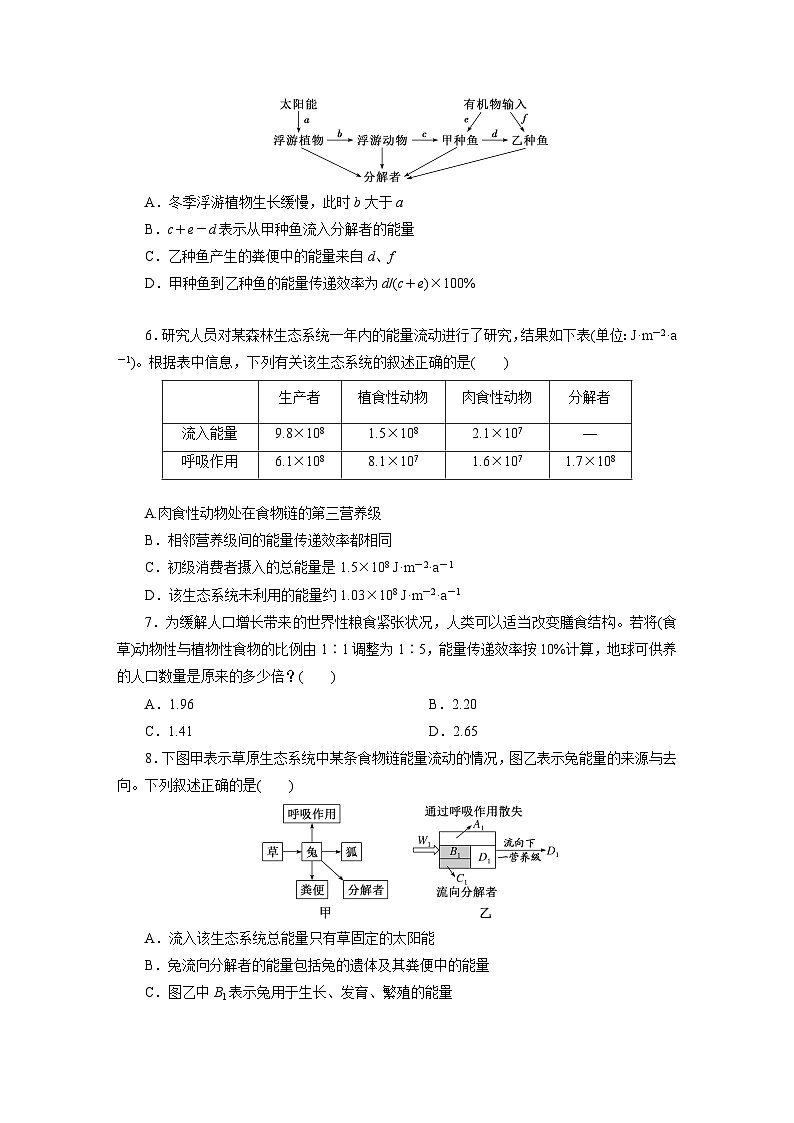 高二生物（人教版）试题选择性必修二课时跟踪检测（十）生态系统的能量流动（Word版附解析）第2页