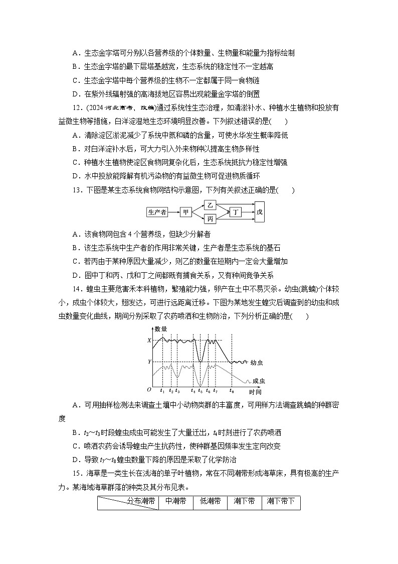 高二生物（人教版）试题 选择性必修二 模块综合检测试卷A卷—巩固落实练（Word版附解析）第3页