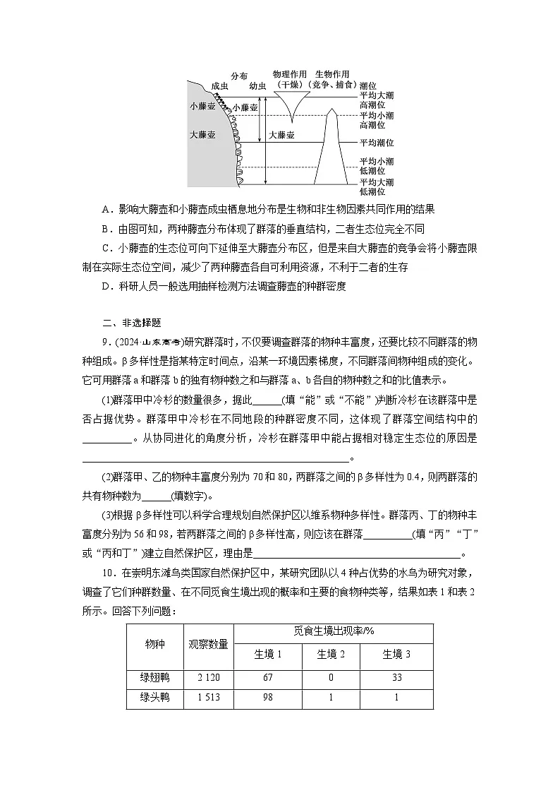 高二生物（人教版）试题选择性必修二课时跟踪检测（八）群落的结构及演替强化练（Word版附解析）第3页