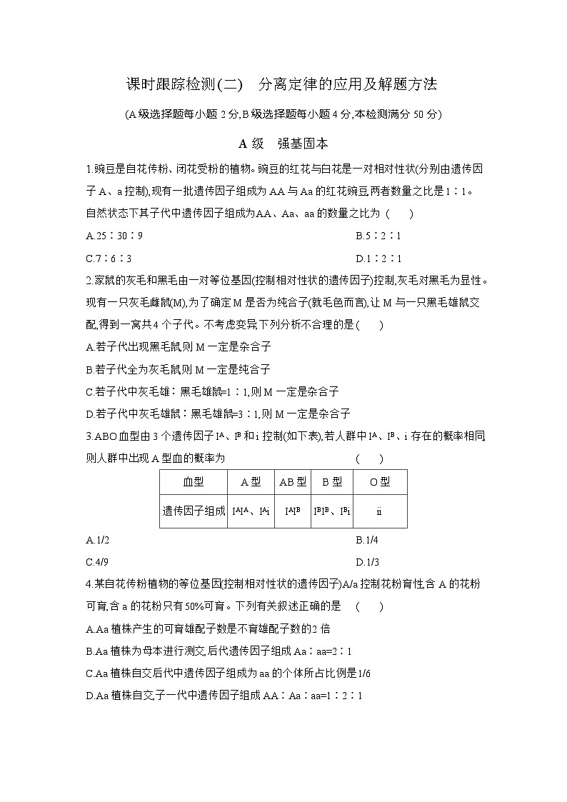 高一生物（人教版）试题必修二课时跟踪检测（二）分离定律的应用及解题方法（Word版附解析）第1页