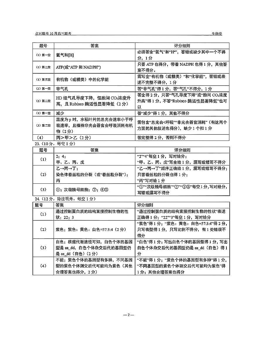 生物答案-辽宁点石联考2025-2026学年高三10月联合考试第2页