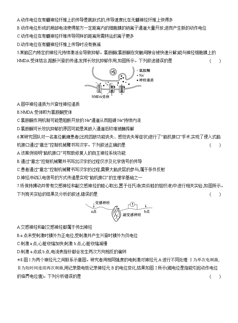高二生物（人教版）试题选择性必修一课时跟踪检测（五）神经冲动的产生和传导（Word版附解析）第2页