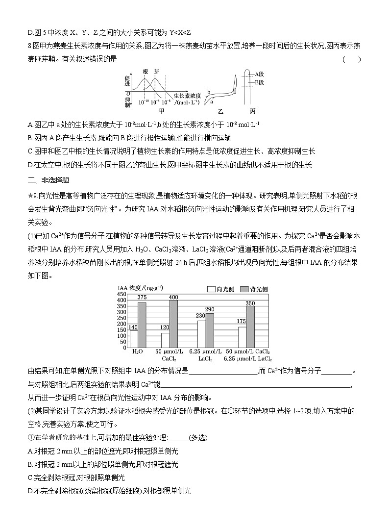 高二生物（人教版）试题选择性必修一课时跟踪检测（十六）植物生长素（Word版附解析）第3页