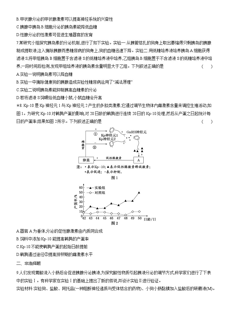 高二生物（人教版）试题选择性必修一课时跟踪检测（八）激素与内分泌系统（Word版附解析）第2页