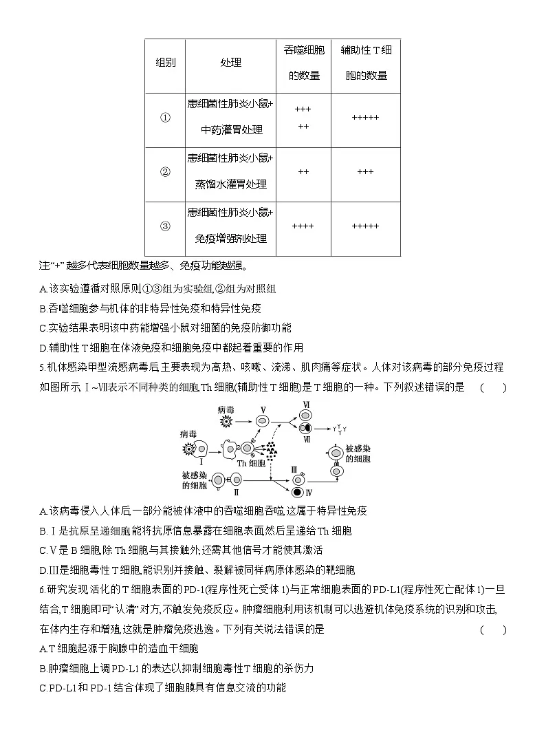 高二生物（人教版）试题选择性必修一第8周周末作业“免疫的功能与免疫过程”强化练（Word版附解析）第2页