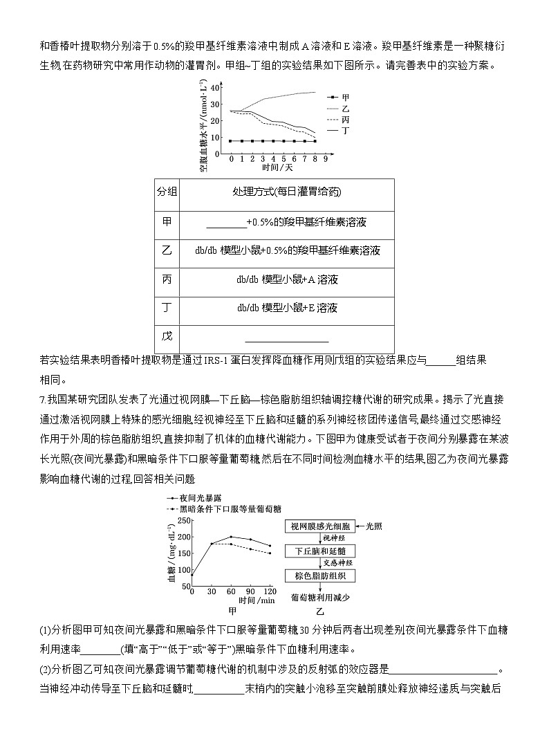 高二生物（人教版）试题选择性必修一第7周周末作业“神经—体液调节”综合提能练（Word版附解析）第3页