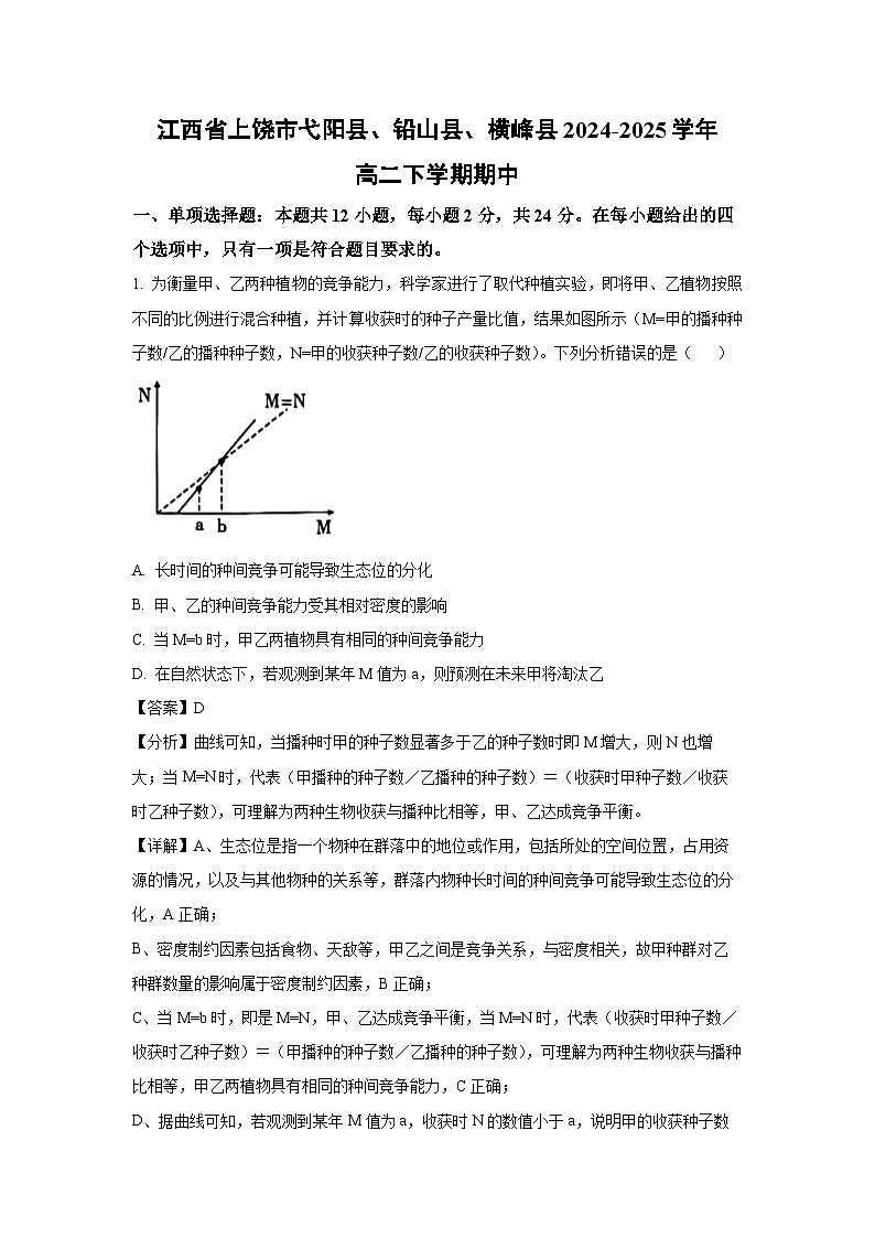 江西省上饶市弋阳县、铅山县、横峰县2024-2025学年高二下学期期中生物试卷（解析版）第1页