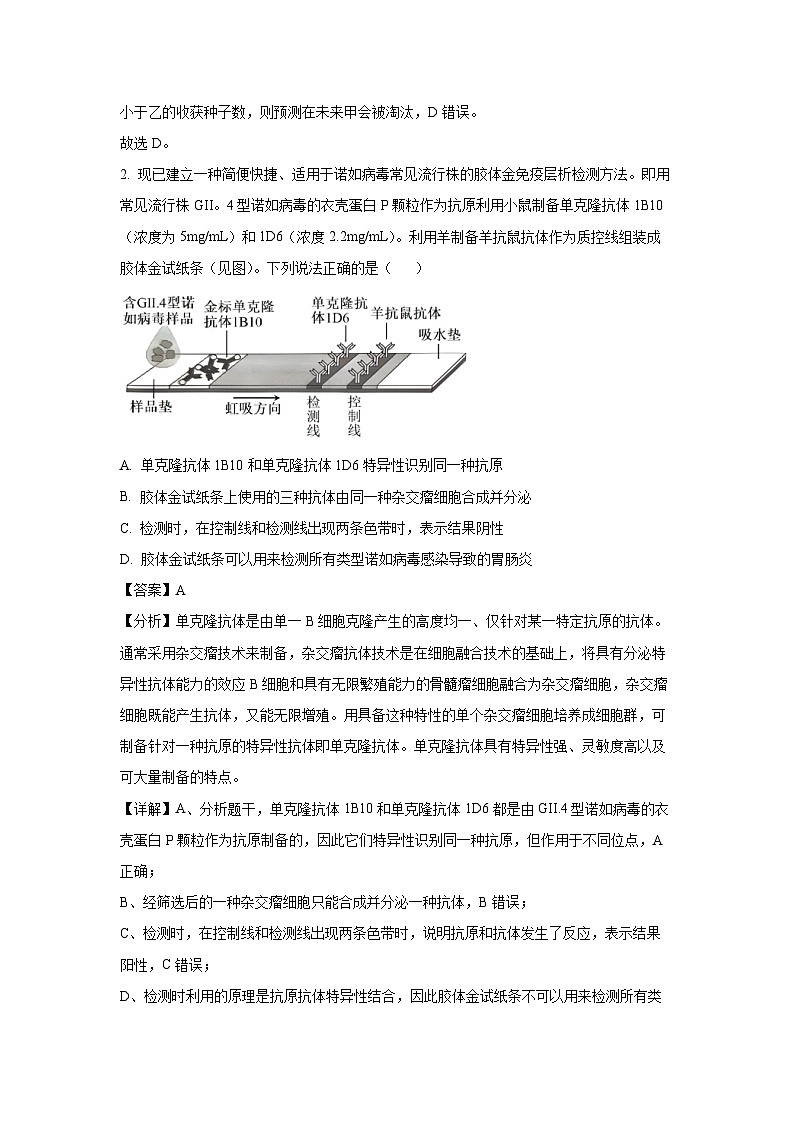 江西省上饶市弋阳县、铅山县、横峰县2024-2025学年高二下学期期中生物试卷（解析版）第2页