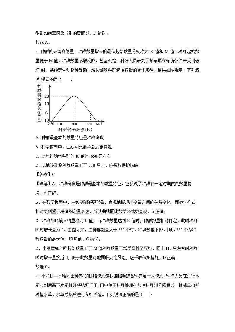 江西省上饶市弋阳县、铅山县、横峰县2024-2025学年高二下学期期中生物试卷（解析版）第3页