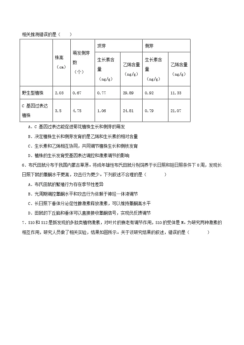 安徽省合肥市2024_2025学年高二生物下学期期末考试第2页