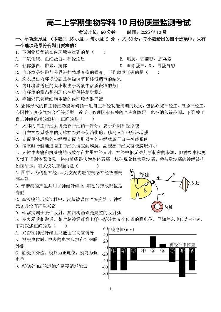 山东省潍坊第一中学2025-2026学年高二上学期10月月考生物试题第1页