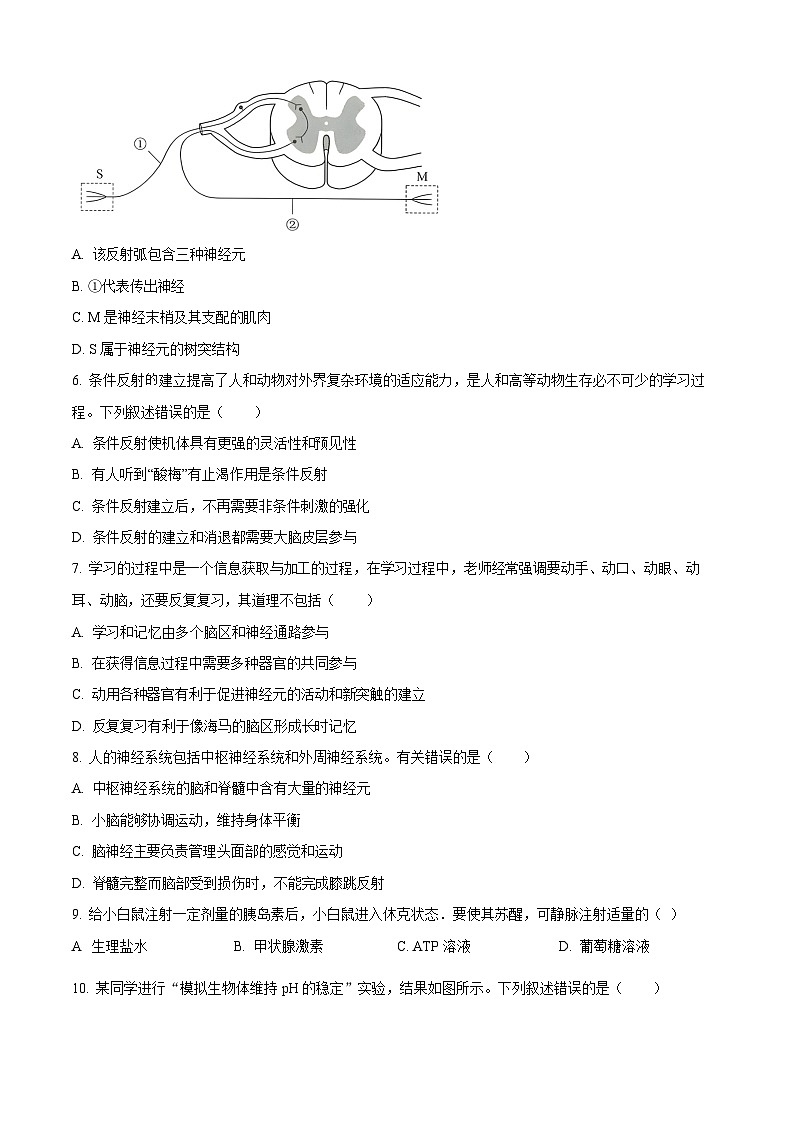 黑龙江省龙东十校联盟2025-2026学年高二上学期10月月考生物试卷第2页