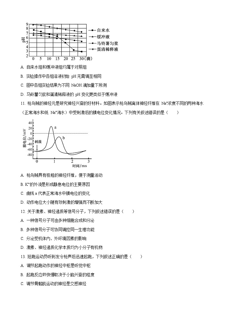 黑龙江省龙东十校联盟2025-2026学年高二上学期10月月考生物试卷第3页