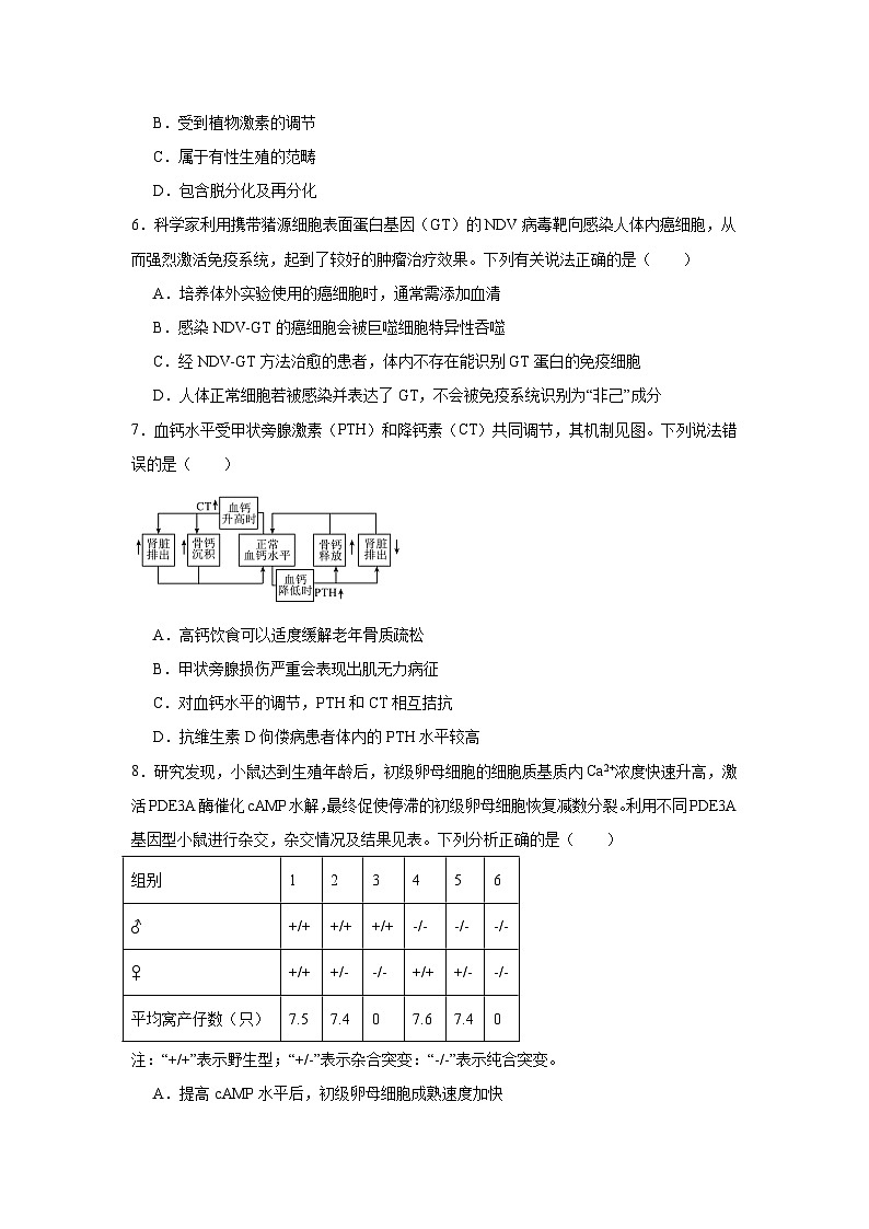 2025年广西高考生物试卷真题（无答案）第2页