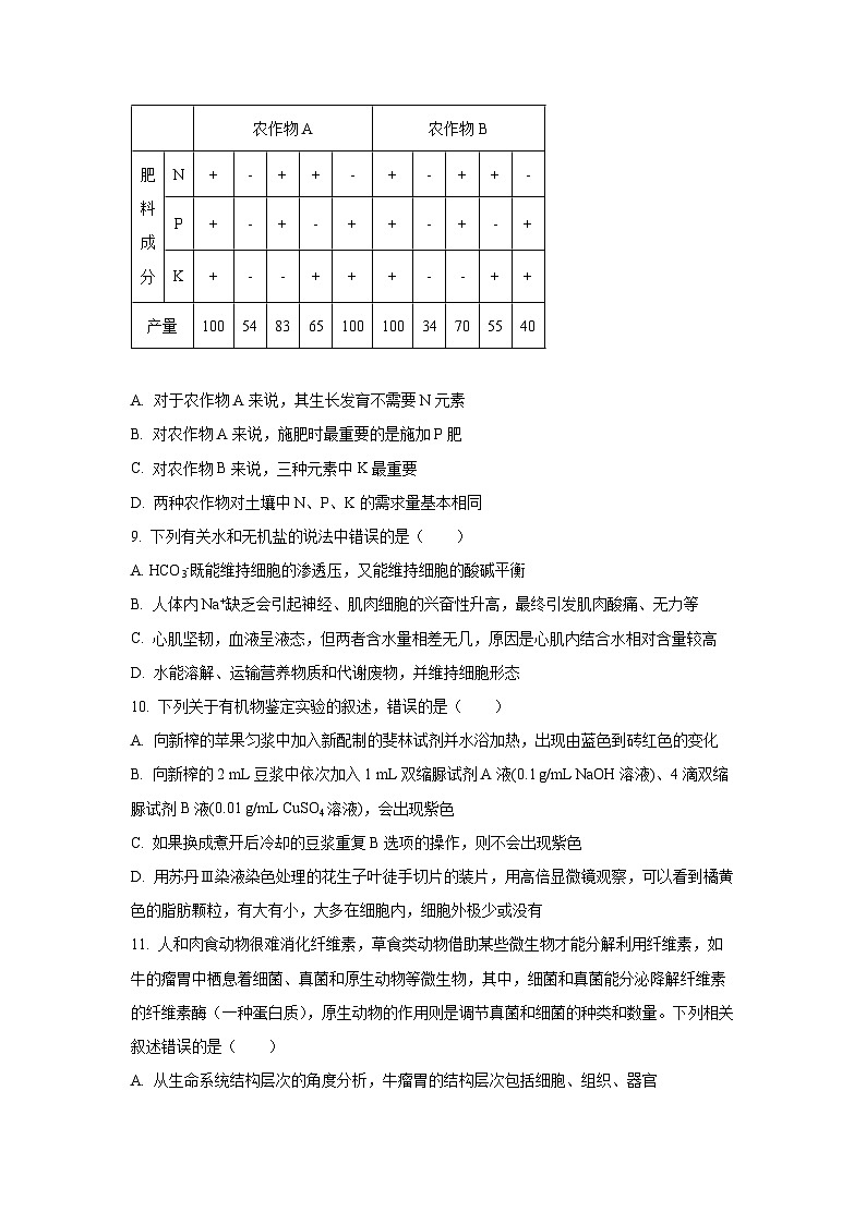 山西省太原市某校2025-2026学年高一上学期9月半月考生物试卷（学生版）第3页