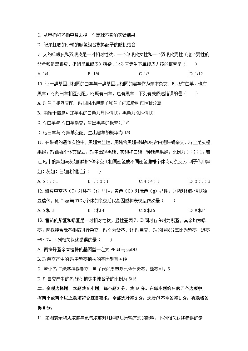 【生物】河北省保定市五校2025-2026学年高一上学期9月月考试题（学生版）第3页