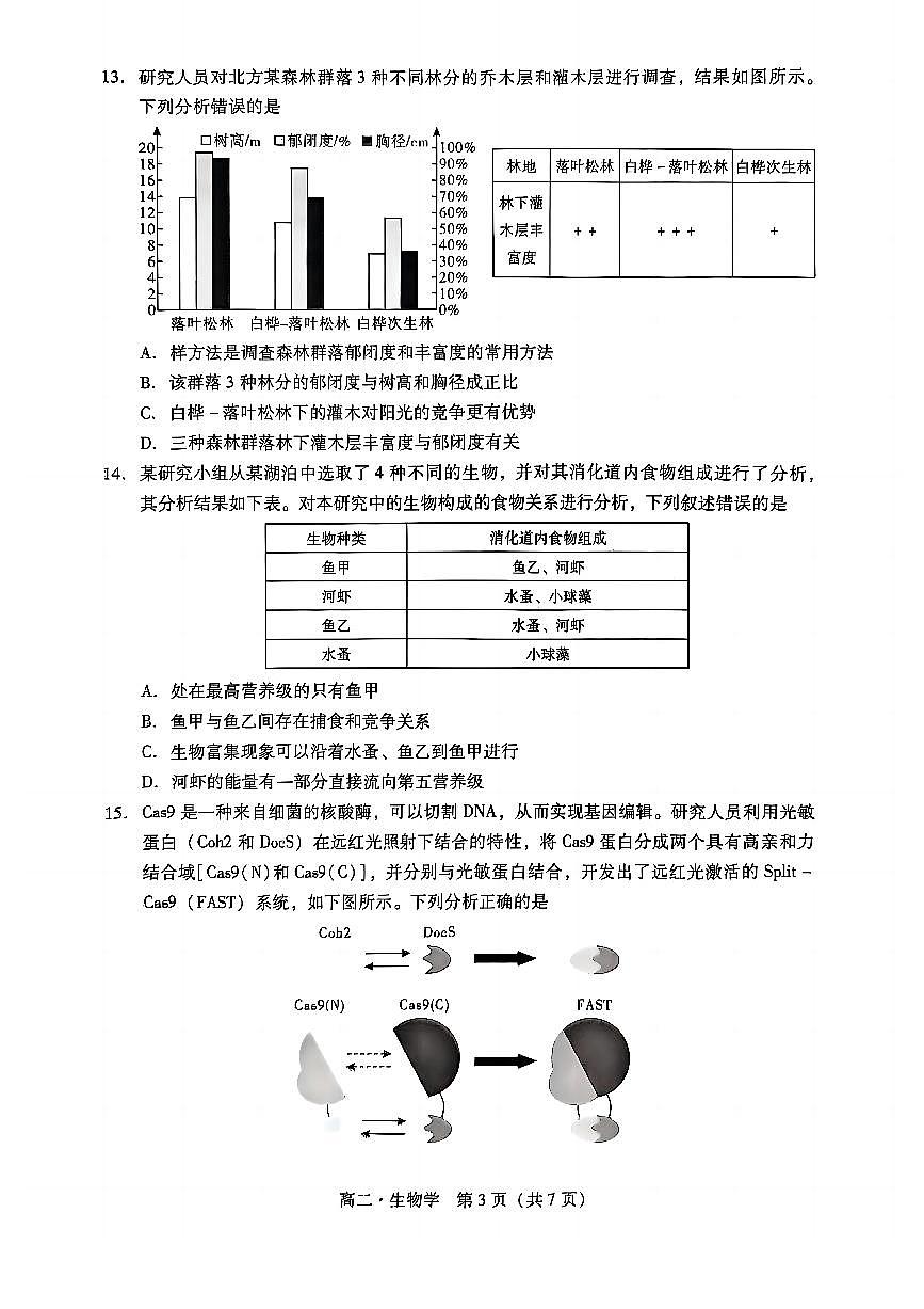 广东省汕尾市2024-2025学年高二下学期期末教学质量监测生物试卷+答案第3页