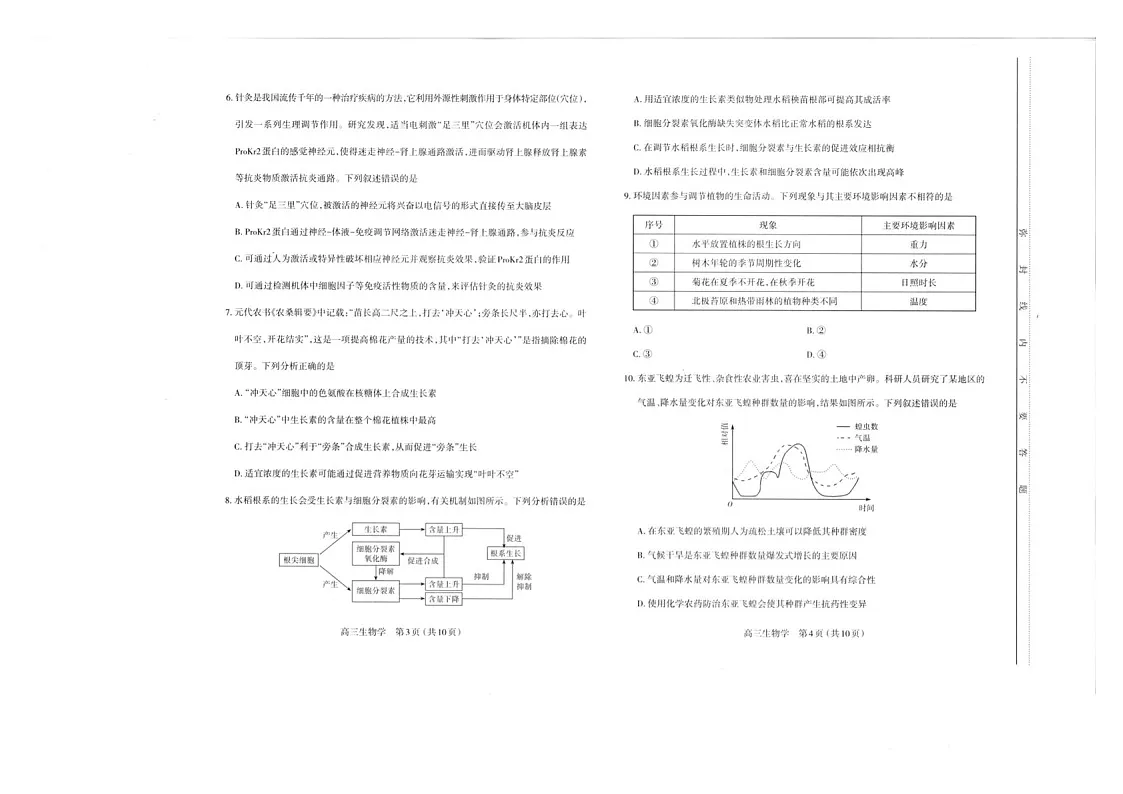 山西省太原市2025届高三上学期期末学业诊断-生物试卷（含答案）第2页