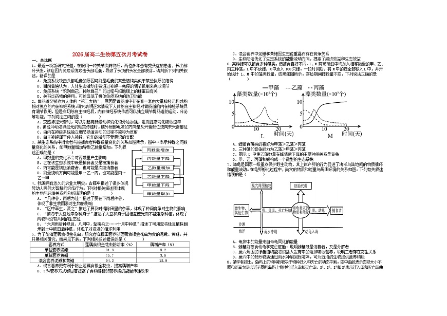 江西省宜春市2024_2025学年高二生物下学期3月第五次月考试题第1页