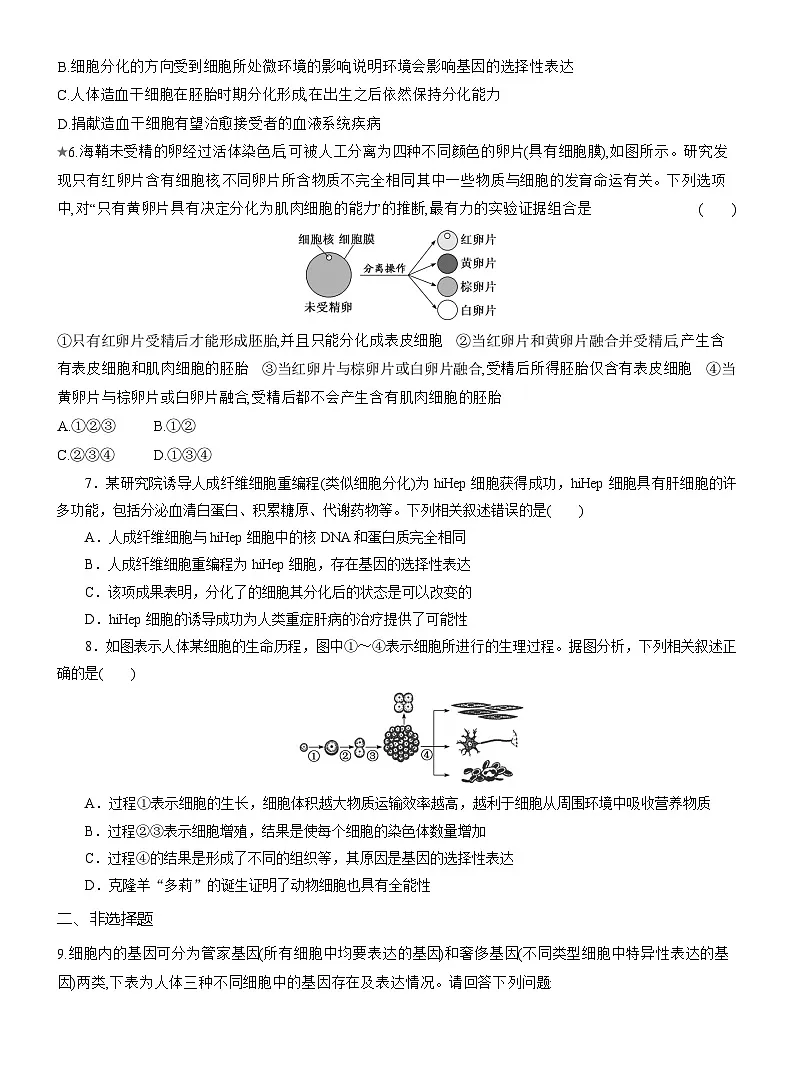 高一生物（人教版）必修一试题课时跟踪检测（二十七）细胞的分化（Word版附解析）第2页