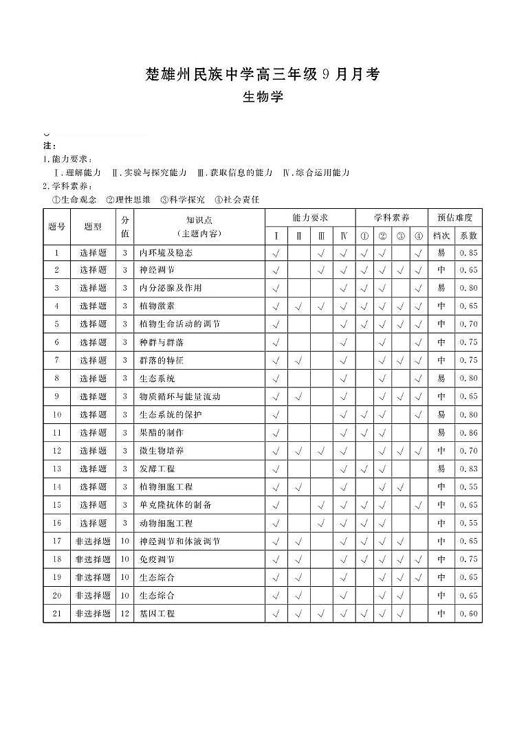 9月生物答案第1页