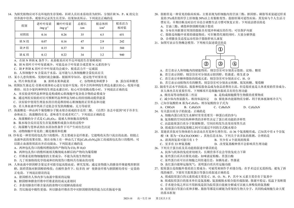 2026成都树德中学高一上学期10月月考试题生物PDF版含答案（可编辑）第2页