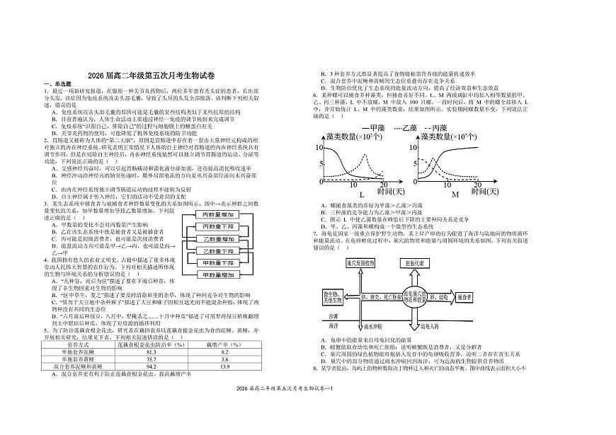 江西省宜春市上高二中2024-2025学年高二下学期3月第五次月考试题生物试卷第1页