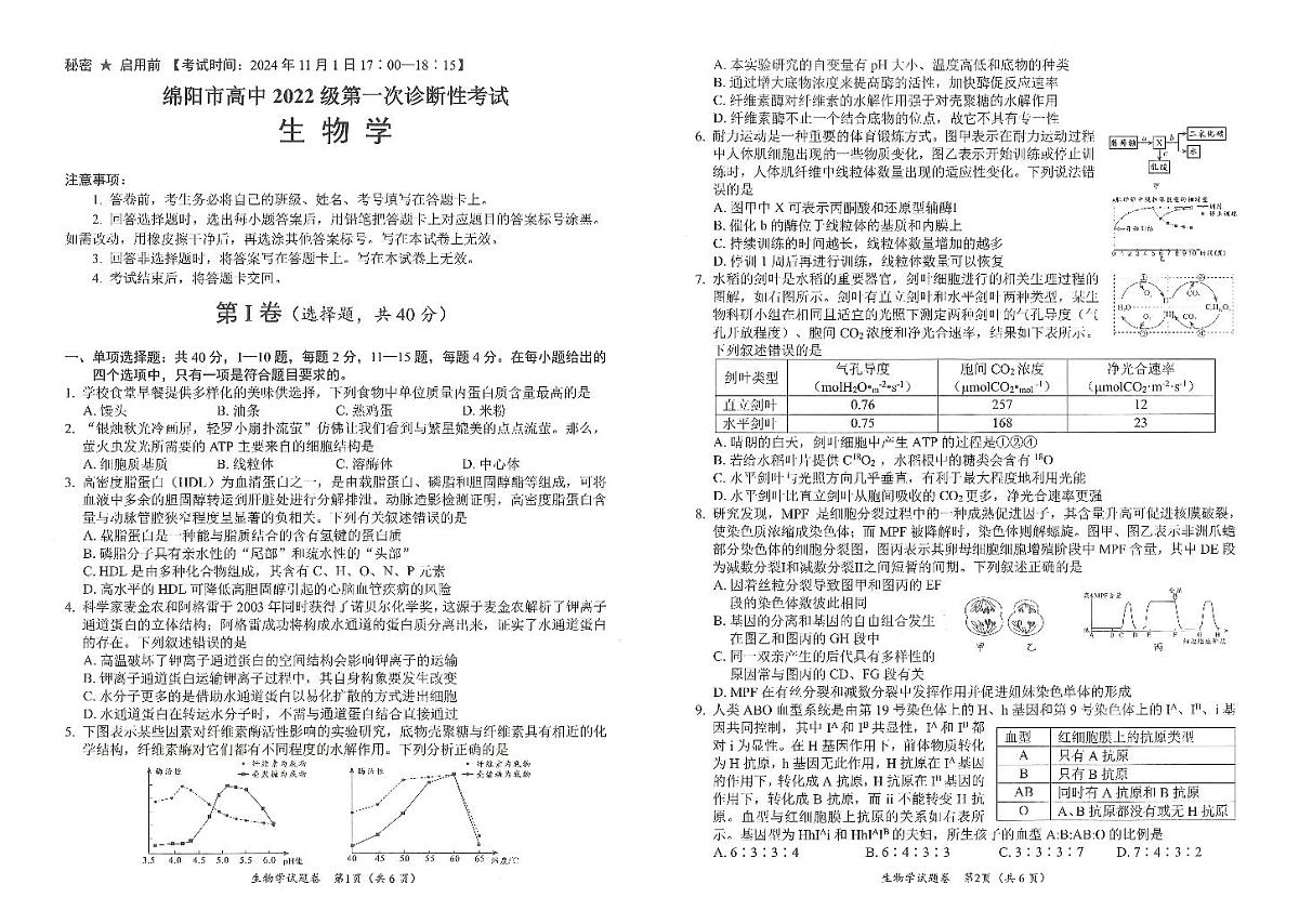 生物试卷第1页